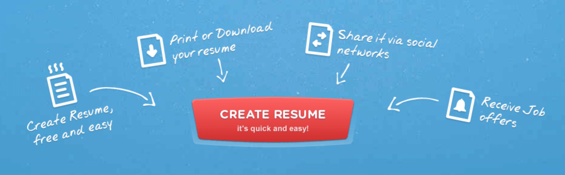 An example of a Call To Action (CTA) from Free Resume Builder.