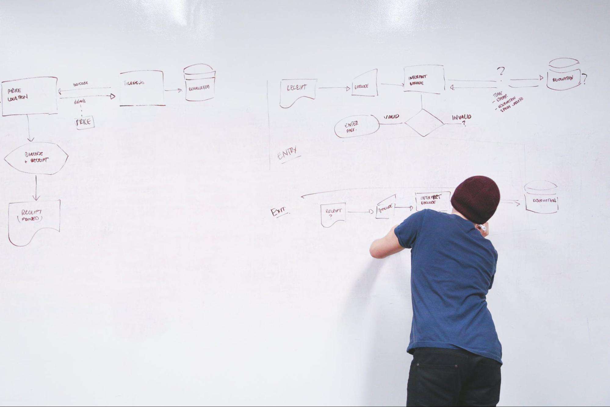 Top 10 Lead Details Every Agency Must Track to Close More Sales & Gain Insights